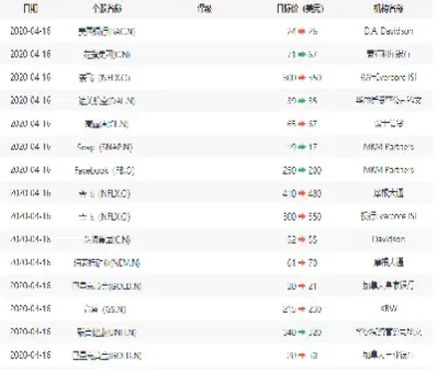 美国股指期货短线上扬(美国股指期货短线上扬什么意思)_https://gj.meihuadianqi.com_国际期货直播室_第1张