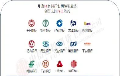 合肥炒期货怎么开户的(炒期货开户到哪里办理)_https://gj.meihuadianqi.com_国际期货分析_第1张