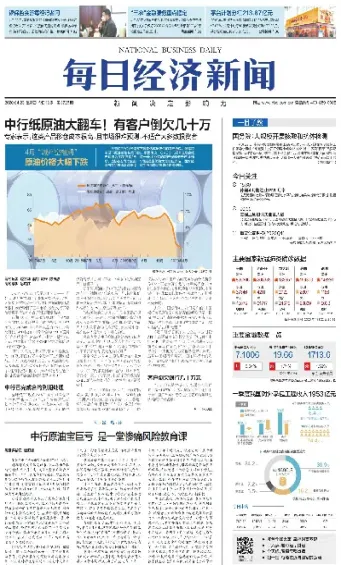 中行原油宝2018(中行原油宝2018年获取发行权?)_https://gj.meihuadianqi.com_国际期货分析_第1张