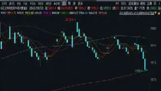 期货黄金最低买多少(期货黄金最低买多少手)_https://gj.meihuadianqi.com_国际期货行情_第1张