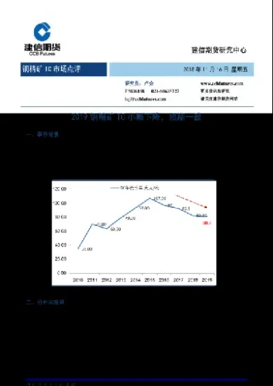 tc 期货(tc期货)_https://gj.meihuadianqi.com_国际期货直播室_第1张