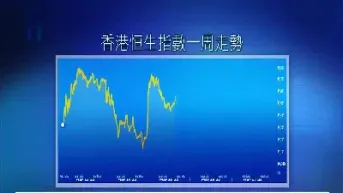恒生指数保证金400倍杠杆(恒生指数保证金比例)_https://gj.meihuadianqi.com_国际期货直播间_第1张