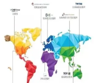 国际期货决策(国际期货技巧)_https://gj.meihuadianqi.com_国际期货喊单_第1张