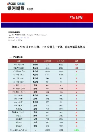pta1509期货(pta1909期货)_https://gj.meihuadianqi.com_国际期货直播间_第1张