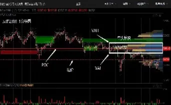 原油今天跌么(原油今天跌吗)_https://gj.meihuadianqi.com_国际期货分析_第1张