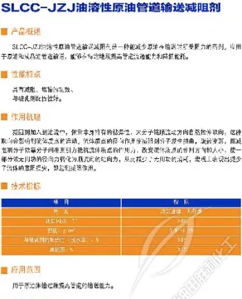 原油减阻剂价格(原油减阻剂价格走势)_https://gj.meihuadianqi.com_国际期货直播室_第1张