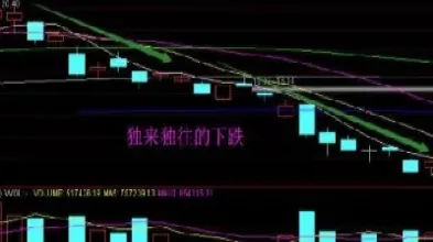 恒指最难走的股票有哪些(恒指历史最高点多少)_https://gj.meihuadianqi.com_国际期货直播室_第1张