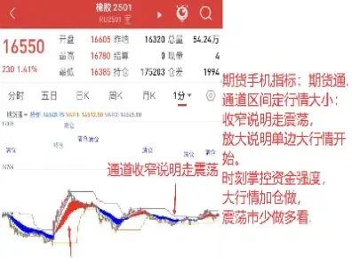期货下跌持仓增加是好事吗(期货下跌持仓量增加什么意思)_https://gj.meihuadianqi.com_国际期货直播间_第1张