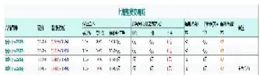 期货一手多少手续费多少(期货一手是多少手续费)_https://gj.meihuadianqi.com_国际期货直播室_第1张