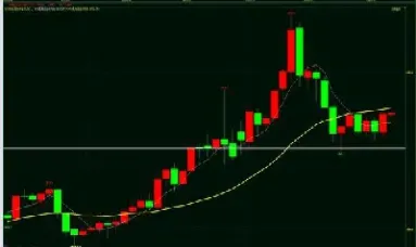 期货凯恩斯黄金线(凯恩斯期货)_https://gj.meihuadianqi.com_国际期货行情_第1张