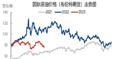 原油期货国庆休市几天(2021年期货国庆休市时间)_https://gj.meihuadianqi.com_国际期货直播室_第1张