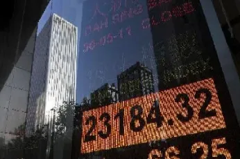 股指期货走势和恒指(股指期货走势和恒指的区别)_https://gj.meihuadianqi.com_国际期货直播室_第1张