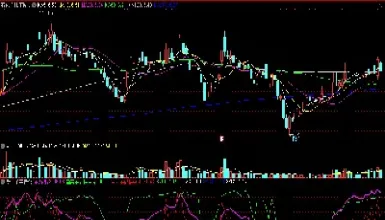 if2003期权多空持仓统计(期权持仓量分析多空)_https://gj.meihuadianqi.com_国际期货分析_第1张