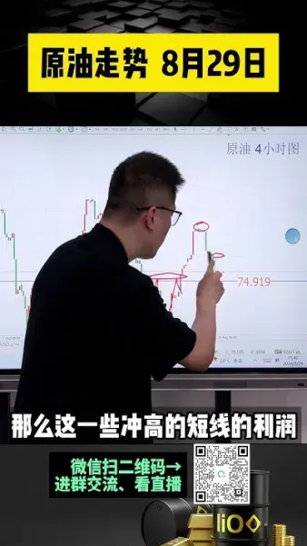 今日原油开盘吗(今日原油开盘吗最新消息)_https://gj.meihuadianqi.com_国际期货分析_第1张