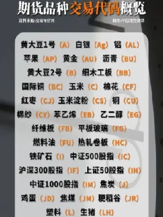 期货悟道后(期货悟道后感到很无聊)_https://gj.meihuadianqi.com_国际期货行情_第1张
