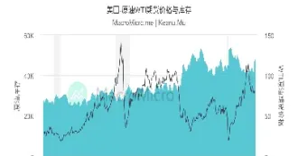 原油格(原油格价)_https://gj.meihuadianqi.com_国际期货喊单_第1张