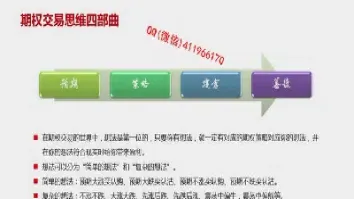 管大宇期权基础知识(股指期权基础知识)_https://gj.meihuadianqi.com_国际期货喊单_第1张