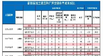 上海期货燃油交割标准(上海燃料油期货交割标准)_https://gj.meihuadianqi.com_国际期货直播间_第1张