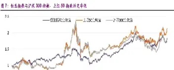 恒生指数GTR(恒生指数GTR是什么)_https://gj.meihuadianqi.com_国际期货分析_第1张