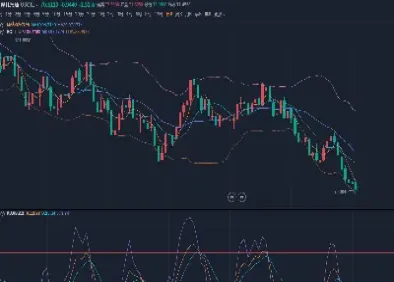 黄金原油下周的走势(黄金原油下周的走势预测)_https://gj.meihuadianqi.com_国际期货直播间_第1张