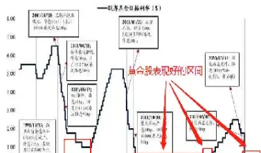 黄金基金和期货一样吗现在(黄金基金和期货一样吗现在还能买吗)_https://gj.meihuadianqi.com_国际期货行情_第1张