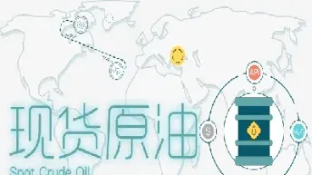 思讯原油(思迅能源油价)_https://gj.meihuadianqi.com_国际期货直播间_第1张
