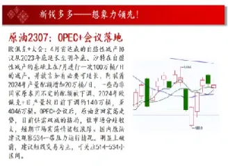 期货甲醇减仓十字星(甲醇减仓严重)_https://gj.meihuadianqi.com_国际期货分析_第1张