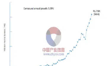 不锈钢期货发展历史(不锈钢期货什么时候上市的)_https://gj.meihuadianqi.com_国际期货直播间_第1张