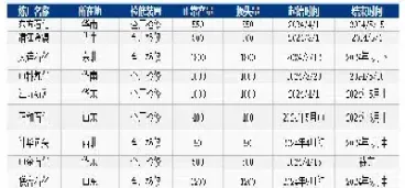 工行原油平仓时间(工行原油平仓时间表)_https://gj.meihuadianqi.com_国际期货直播间_第1张
