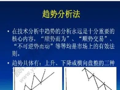 期货价格涨跌怎么产生的(期货价格涨跌怎么产生的原因)_https://gj.meihuadianqi.com_国际期货直播间_第1张