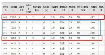 期货市场交易额(期货市场交易额大还是股票市场交易额大)_https://gj.meihuadianqi.com_国际期货直播间_第1张