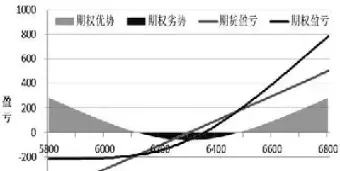 期货远期买入(期货远期买入什么意思)_https://gj.meihuadianqi.com_国际期货分析_第1张