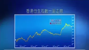 恒指是哪国的(恒指是什么哪里的股票)_https://gj.meihuadianqi.com_国际期货行情_第1张