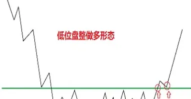期货分时轨道交易策略(期货分时轨道交易策略有哪些)_国际期货行情_第1张_国际期货直播间 期货分时轨道交易策略(期货分时轨道交易策略有哪些)_https://gj.meihuadianqi.com_国际期货行情_第1张