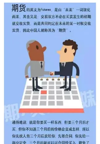 期货市场学中什么是期货(什么是期货市场?)_国际期货行情_第1张_国际期货直播间 期货市场学中什么是期货(什么是期货市场?)_https://gj.meihuadianqi.com_国际期货行情_第1张